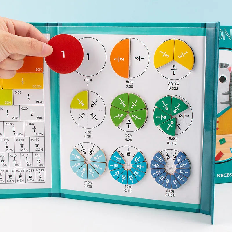 Livro Magnético de Frações Montessori Infantil – Aprendizagem Matemática e Raciocínio Lógico